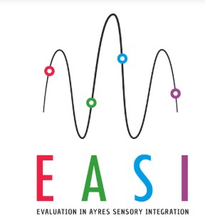 Testy EASI